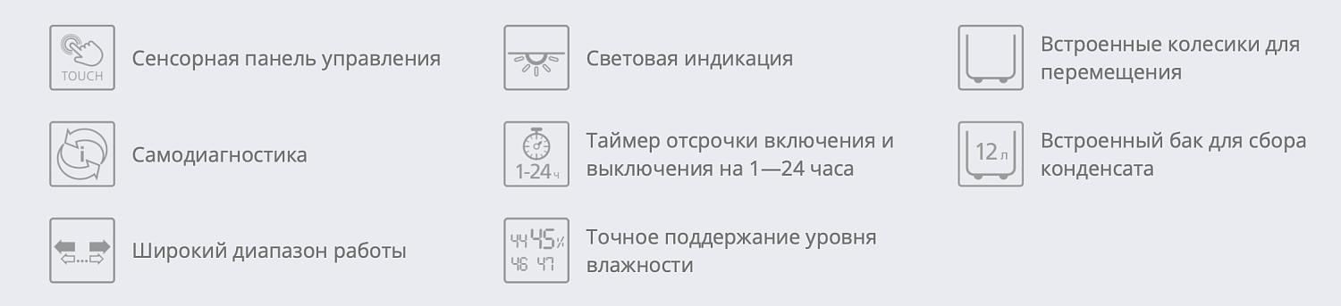 Осушитель воздуха Funai Yamaneko 120 RAD-Y120T7E